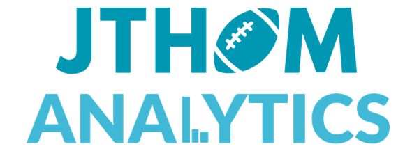 JThom Analytics Logo